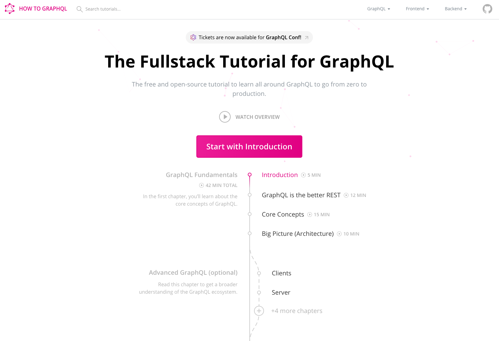 Graphql